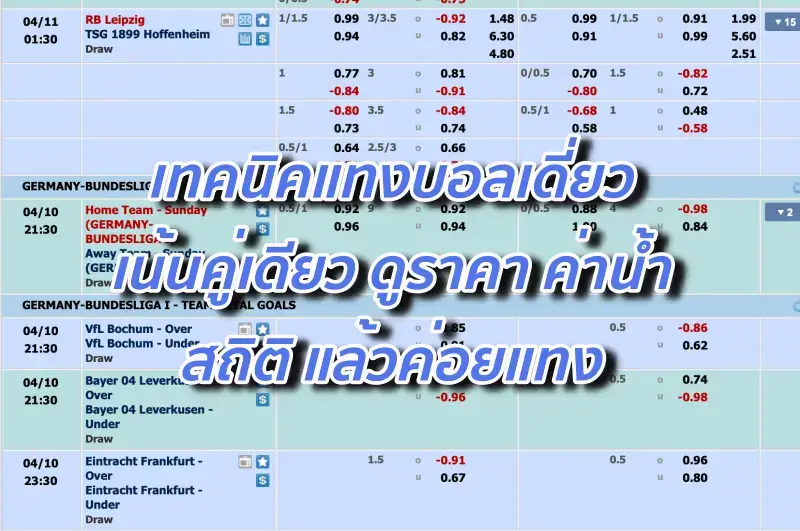 เทคนิคแทงบอลเดี่ยว