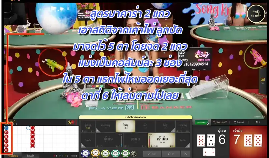 สูตรบาคาร่า 2 แถว