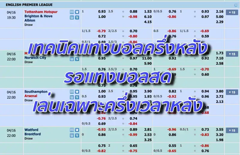 เทคนิคแทงบอลครึ่งหลัง
