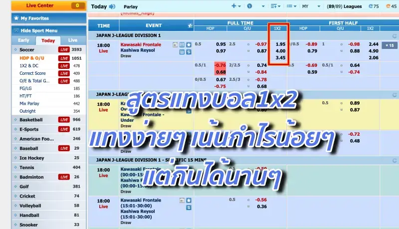 สูตรแทงบอล1x2