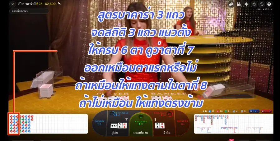 สูตรบาคาร่า 3 แถว