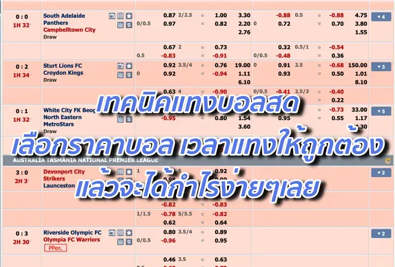 เทคนิคแทงบอลสด