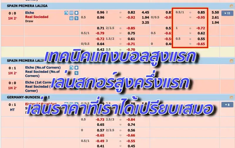 เทคนิคแทงบอลสูงแรก